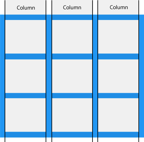 أعمدة grid في لغة CSS