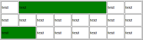 دمج خلايا الجدول في لغة HTML